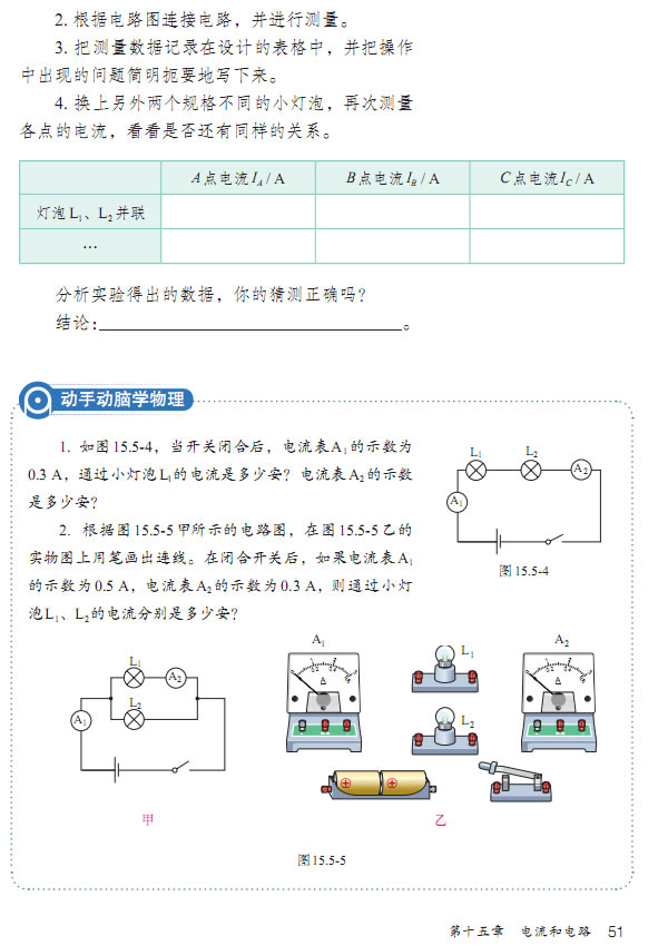 15.5 ������(li��n)�·�������Ҏ(gu��)��_53